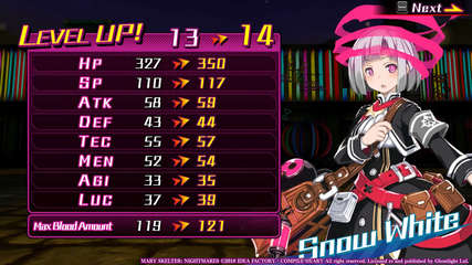 Mary Skelter: Nightmares + 6 DLCs cover